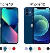 IPhone y MAC