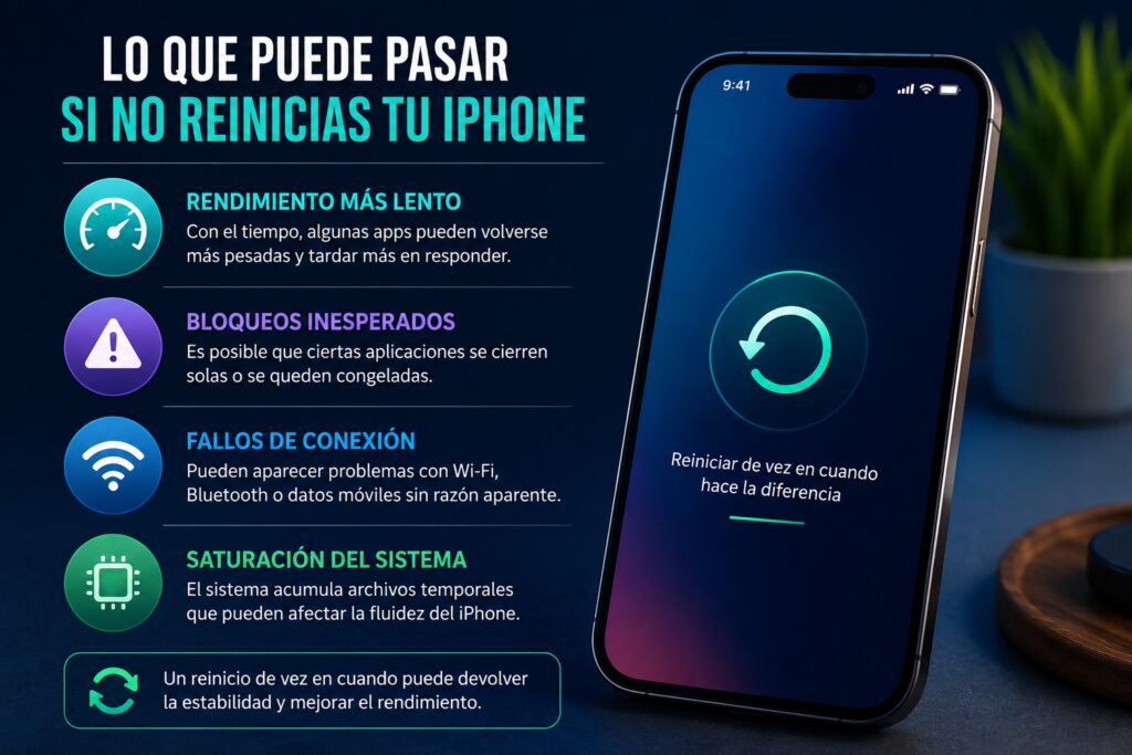 Consecuencias de no reiniciar el iPhone
